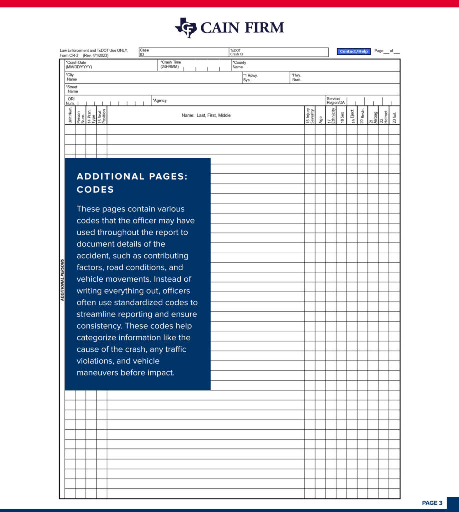 Cain Firm accident report page showing additional codes section with explanation of standardized codes used in crash reports